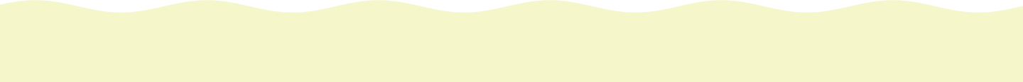 波
